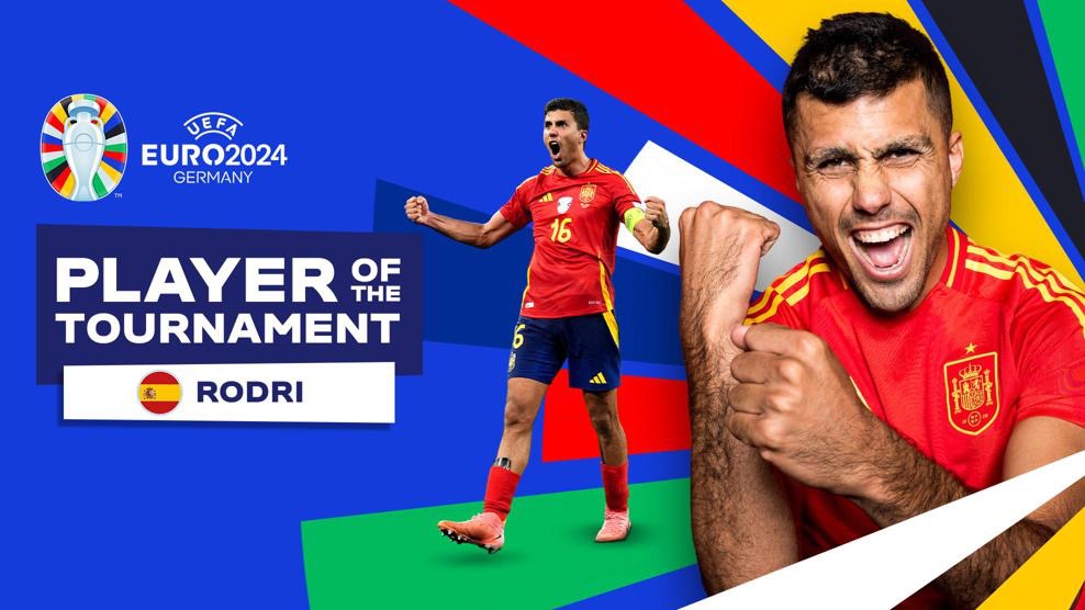 Lee más sobre el artículo Rodri, el Jugador del Torneo de la EURO 2024