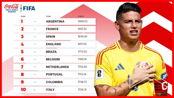 Lee más sobre el artículo Brunéi y Samoa suben posiciones y San Marino hace historia, FIFA