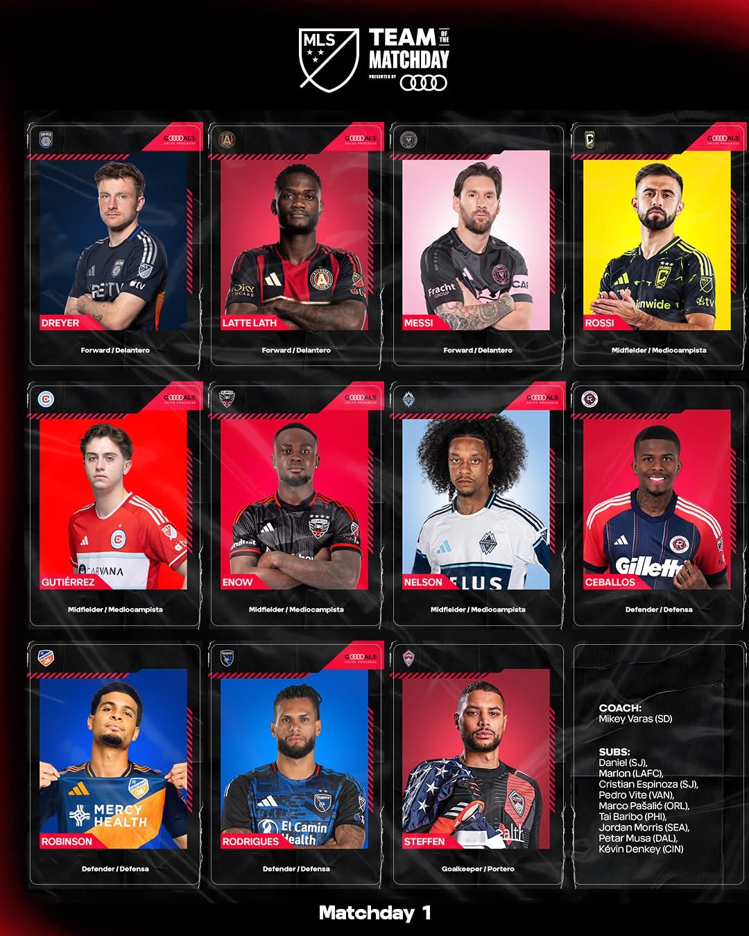 Lee más sobre el artículo La MLS está de vuelta: 5 preguntas urgentes del fin de semana inaugural