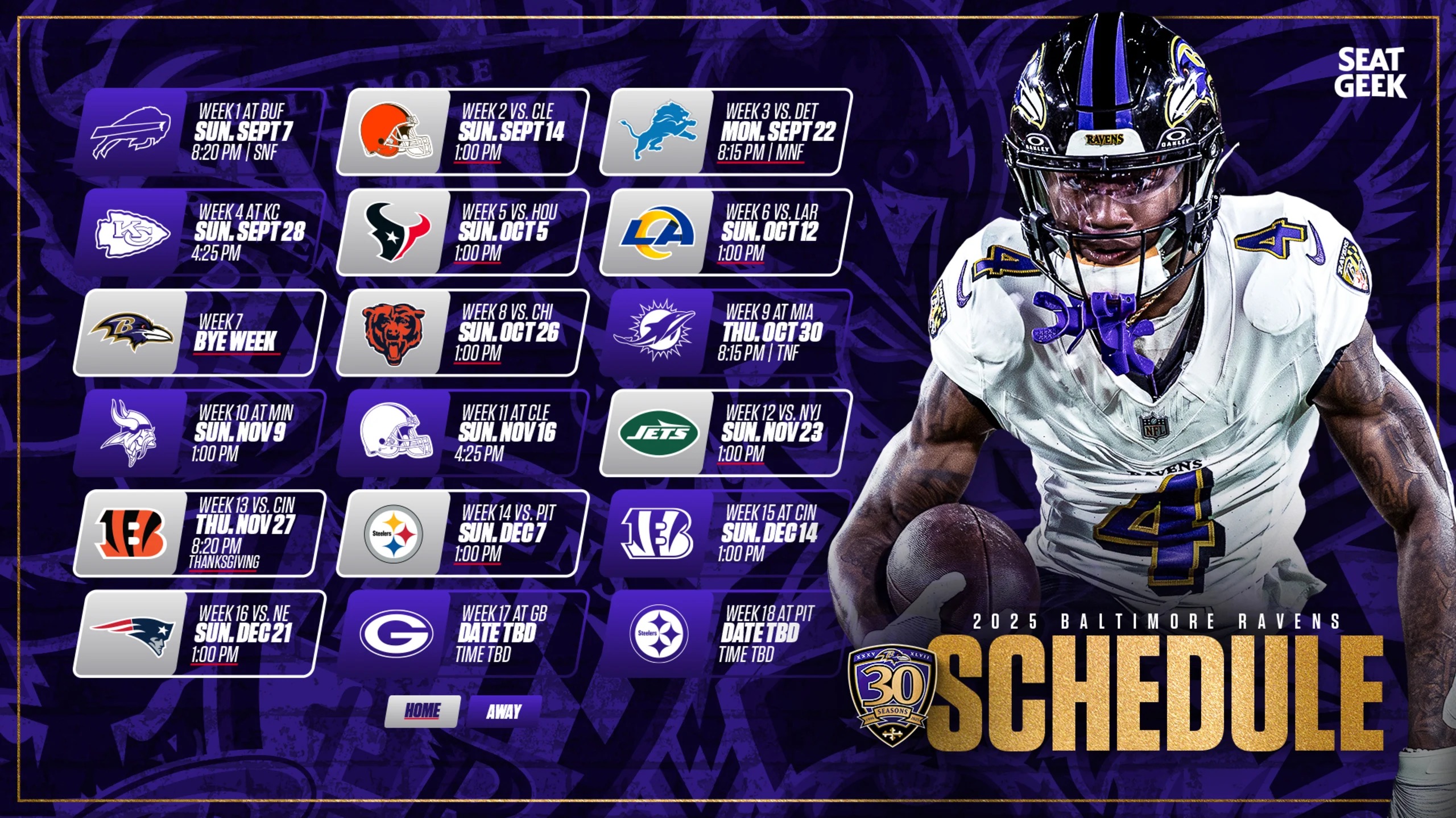 Lee más sobre el artículo Cinco conclusiones del calendario 2025 de los Ravens