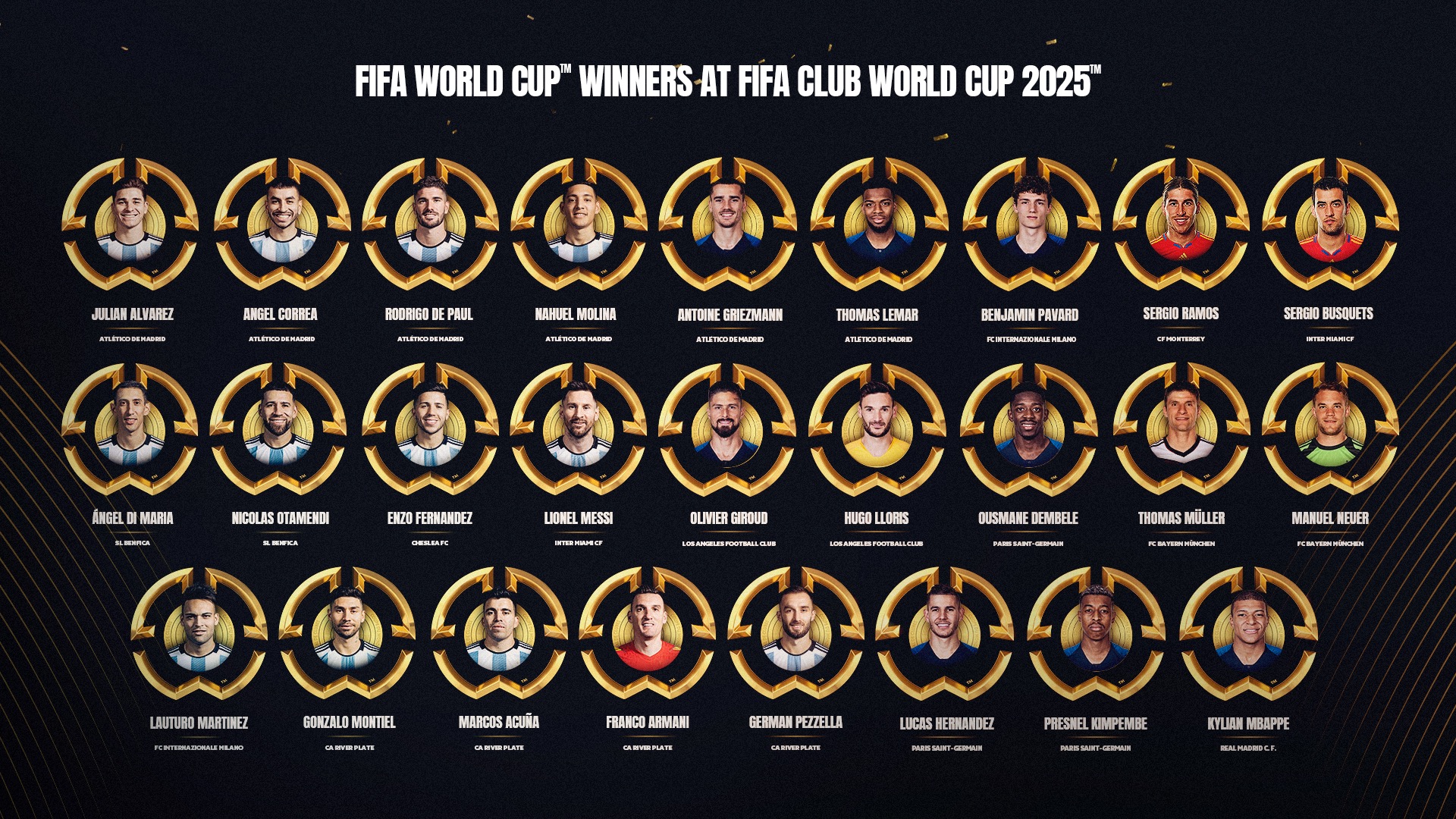 Lee más sobre el artículo Falta un año para la Copa Mundial de la FIFA 2026™