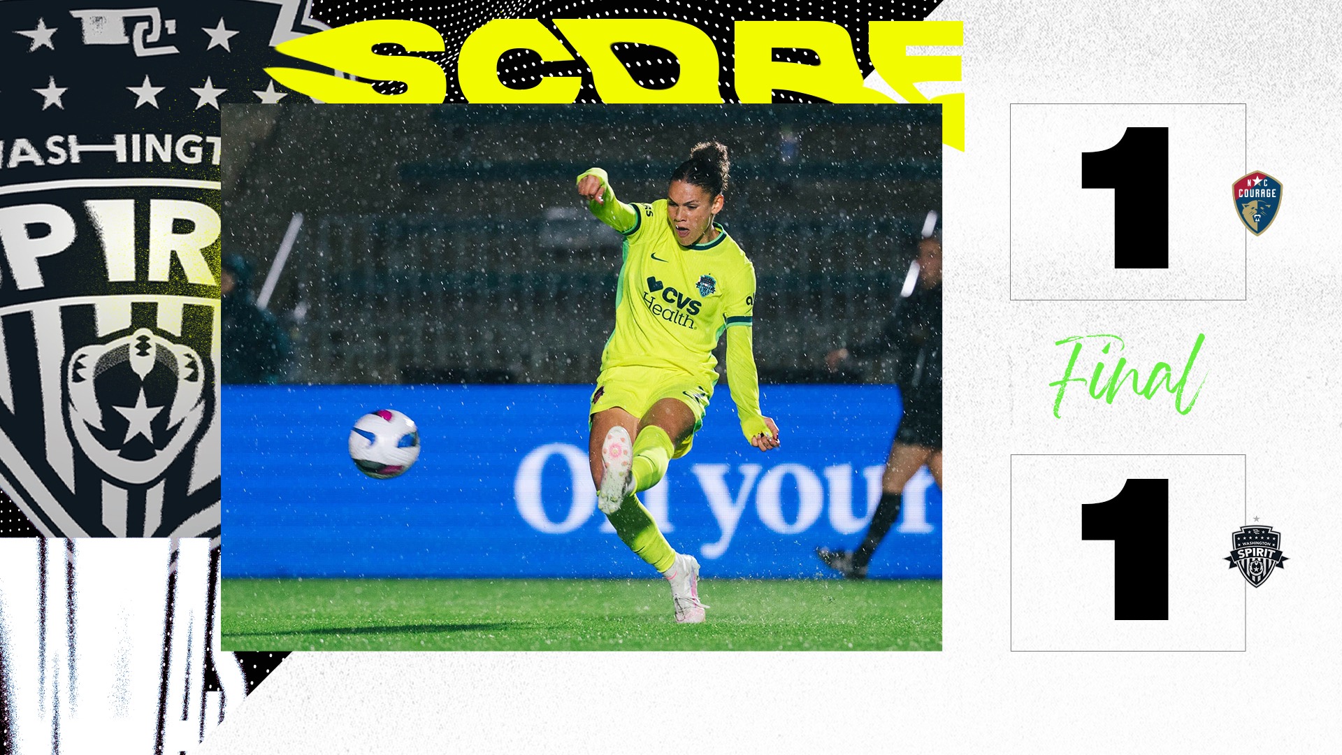 Lee más sobre el artículo Washington Spirit saca coraje como visitante y extiende su racha invicta en la temporada regular, 1-1