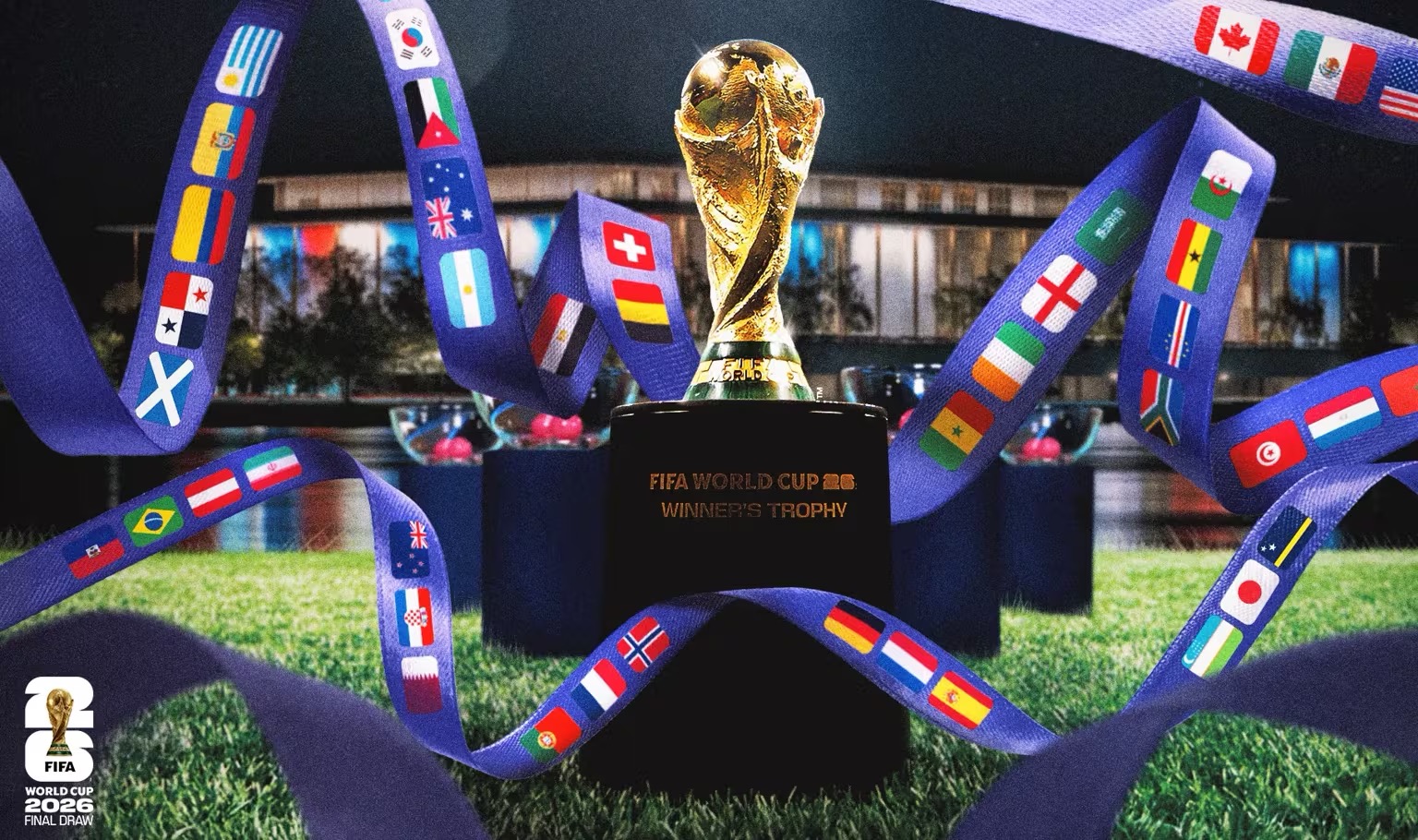 Lee más sobre el artículo Se desvela el procedimiento del sorteo final de la Copa Mundial de la FIFA 2026™