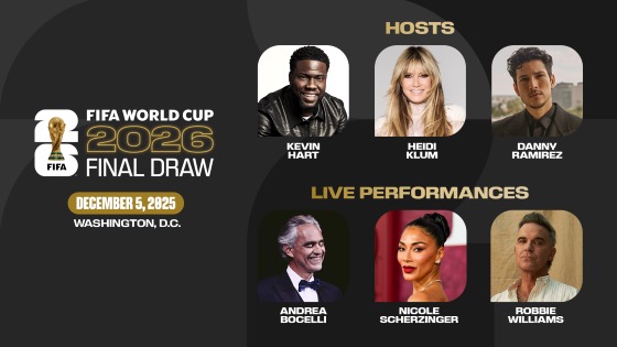Lee más sobre el artículo El sorteo final de la Copa Mundial de la FIFA 2026™ reunirá a un elenco de artistas de primera categoría