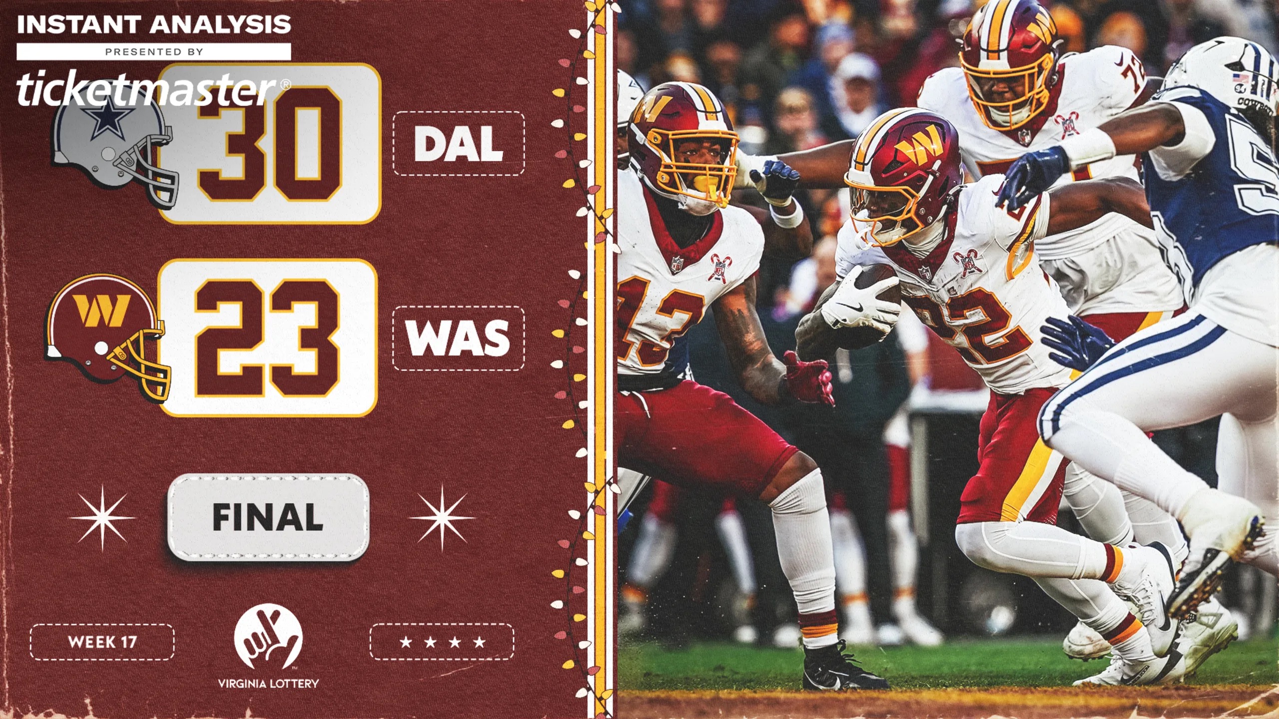 Lee más sobre el artículo Los Commanders caen en casa ante los Cowboys, 30-23