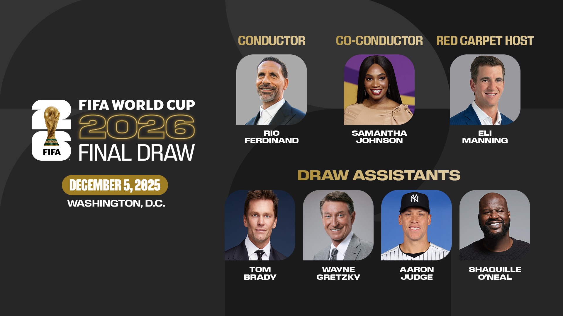 Lee más sobre el artículo Una legendaria alineación multideportiva asistirá a Rio Ferdinand en el sorteo final de la Copa Mundial de la FIFA 2026™