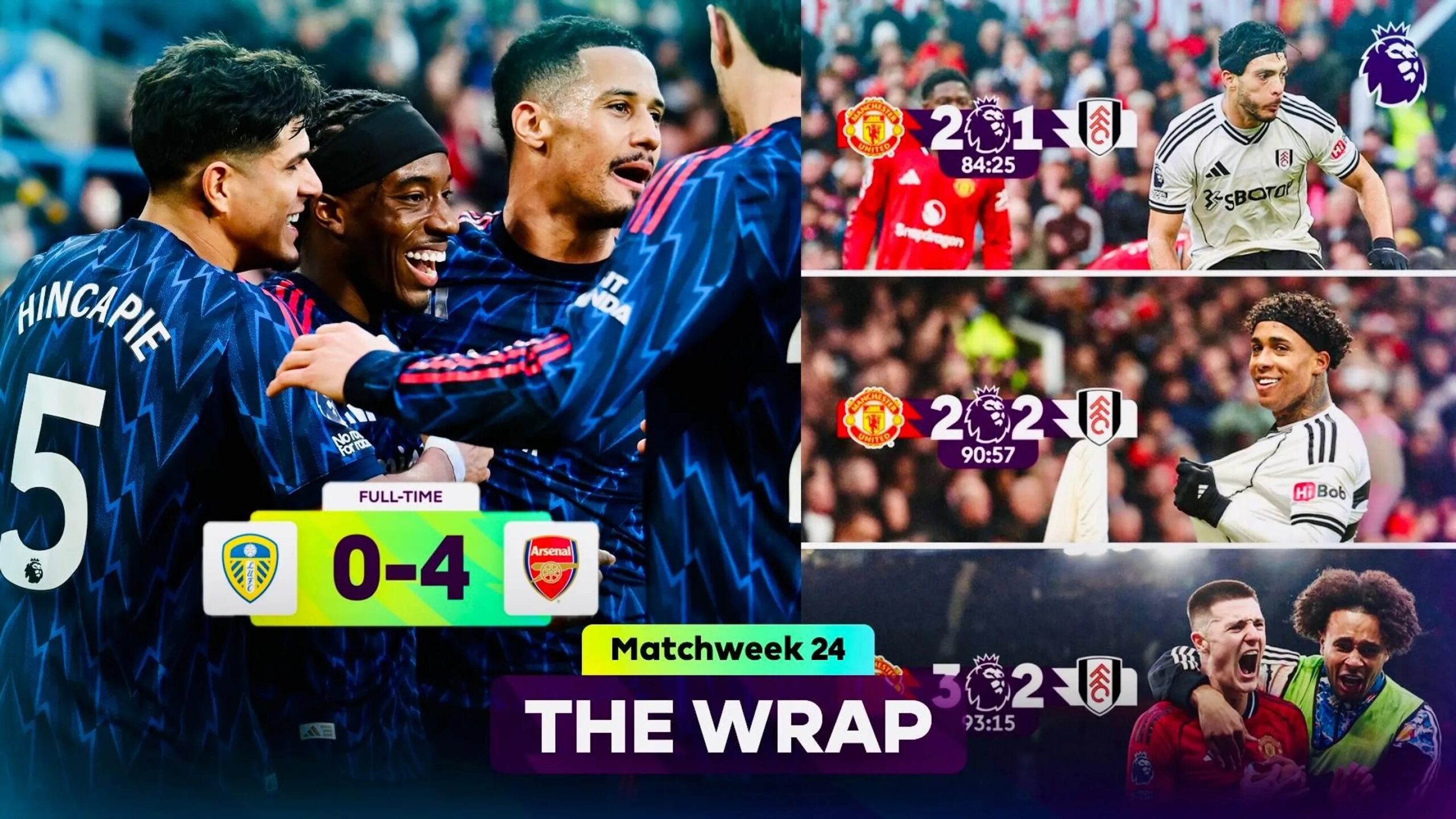 Lee más sobre el artículo ¿Qué ha pasado en la Jornada 24º hasta fecha en la Premier League?